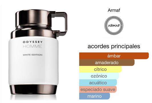 Perfumes de ARMAF